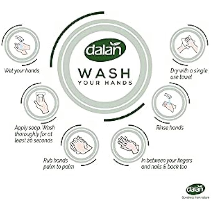 Dalan THERAPY LIQUID SOAP 400 ML FROM TURKEY (PACK OF 2) (SILK PROTEIN & SHEA BUTTER) - Image 3